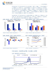 互联网金融信息服务行业发展趋势分析 以财富趋势科创板上市为视角