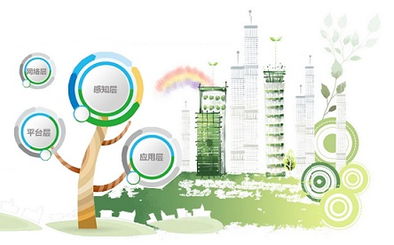 上海互联网软件集团 推动互联网信息服务的创新与发展