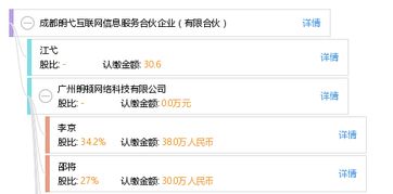 成都朗弋互联网信息服务合伙企业 有限合伙制下的互联网信息服务新范式
